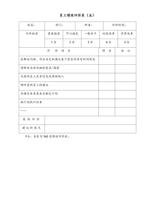 17 公司绩效考核大全.docx