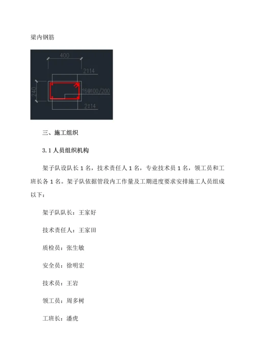 滑坡综合项目施工专项方案.docx