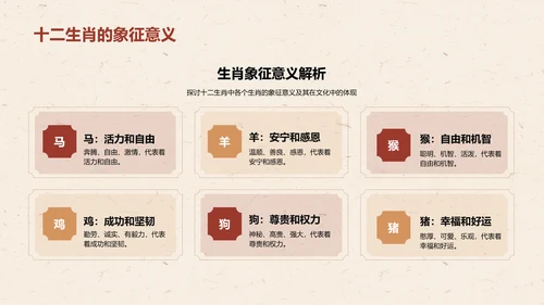 红色生肖狗中国风寓言解析PPT模板