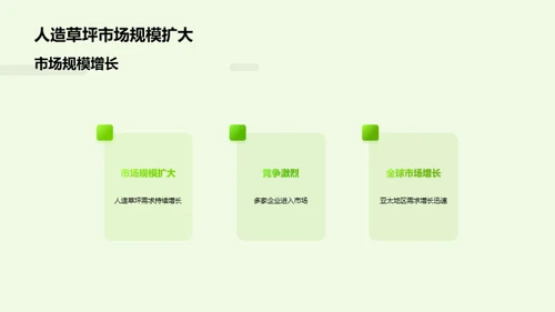 绿色创新引领人造草坪未来