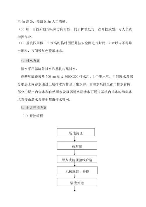 基坑开挖放坡专题方案.docx