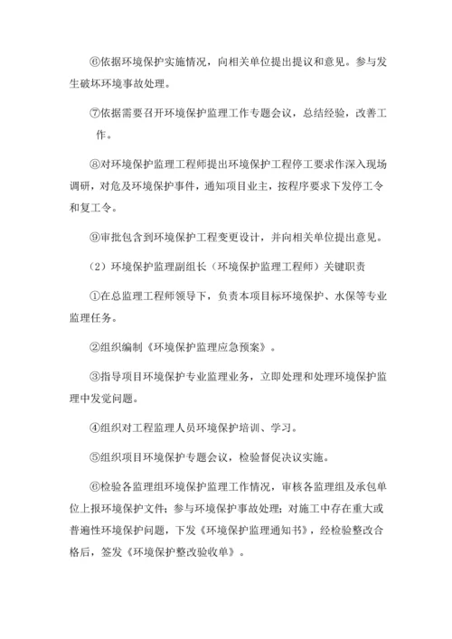 环保监理应急专项预案.docx