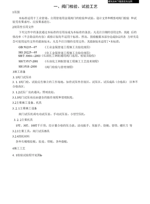 压力管道作业指导书 secret