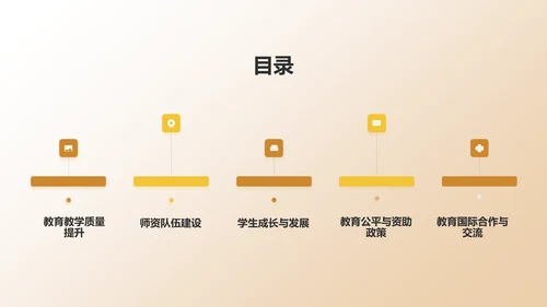 黄色渐变教育年终成果展示PPT模板