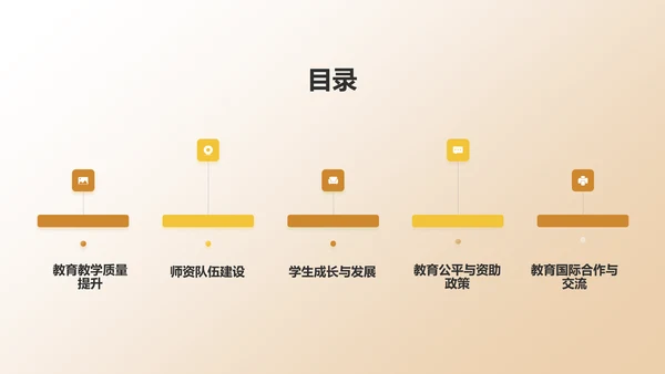 黄色渐变教育年终成果展示PPT模板