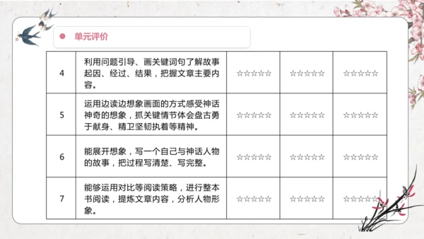 第4单元 导读课第1课时 教学设计 课件
