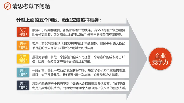 公司企业售后客户关怀PPT培训课件