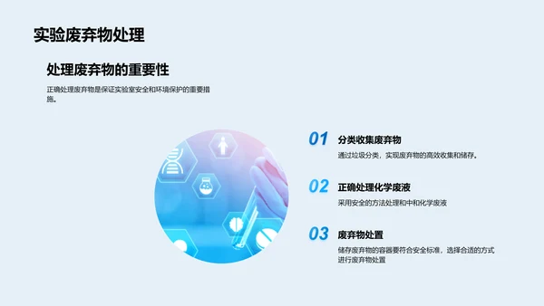 化学实验效率优化PPT模板