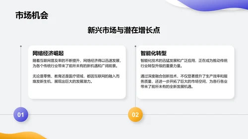 紫色简约风通用行业商业计划书PPT模板