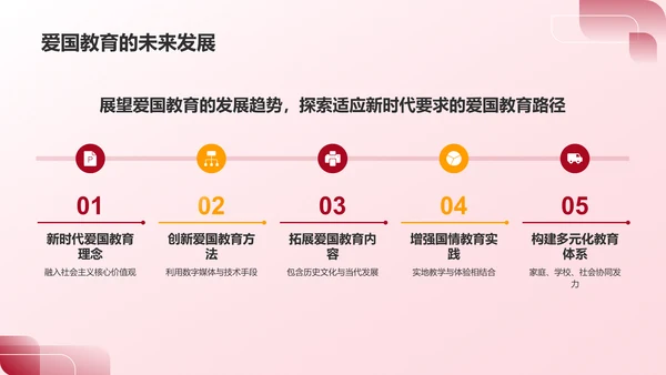 红色喜庆风爱国教育PPT模板