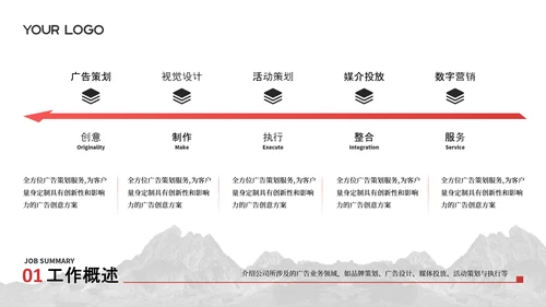 黑红色企业工作汇报PPT模板