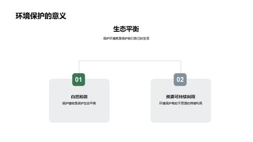 探索绿色生命