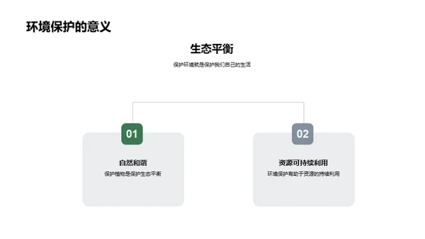 探索绿色生命