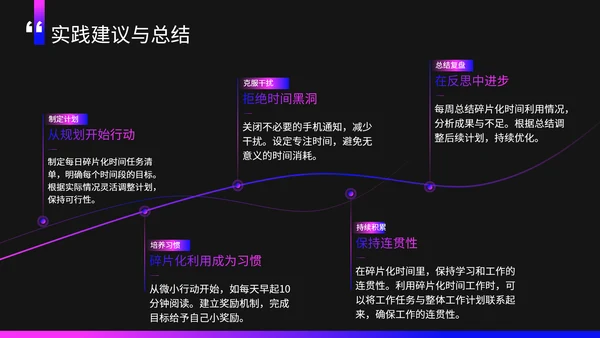 紫色商务风碎片化时间利用技巧PPT