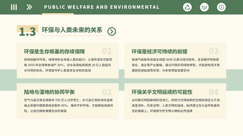 绿色简约公益环保教育PPT模板