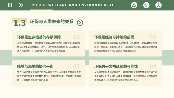 绿色简约公益环保教育PPT模板