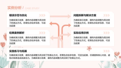 小清新风教学课件层次结构