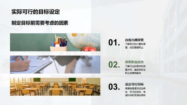 塑造大学生涯