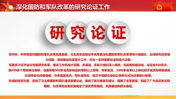 军委改革会议精神解读军队改革PPT模板