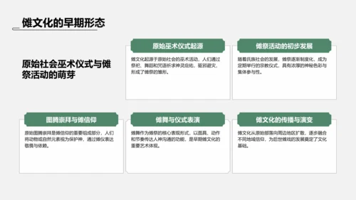 绿色水墨风傩戏的历史与文化价值PPT模板