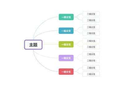 思维导图-彩色简约几何思维导图word模板
