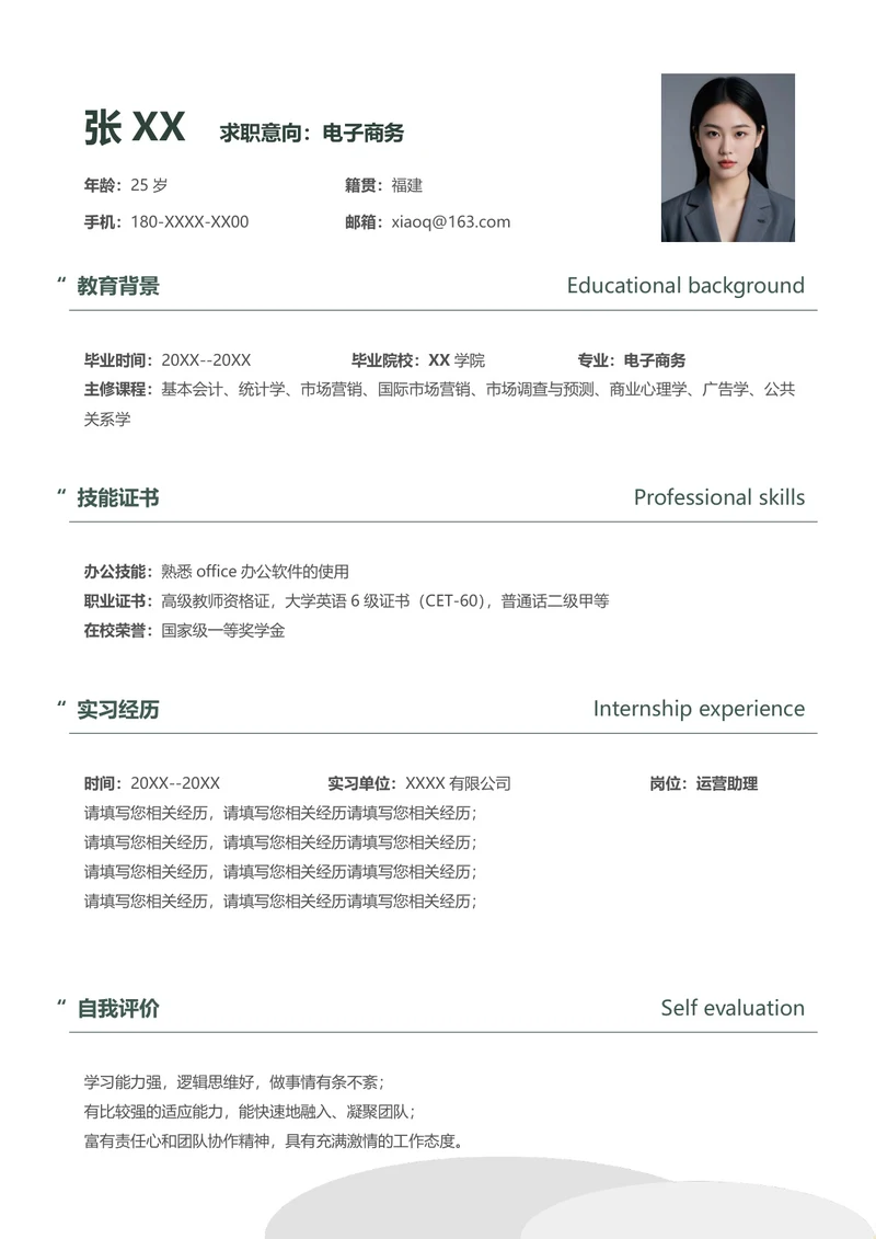电子商务相关简历