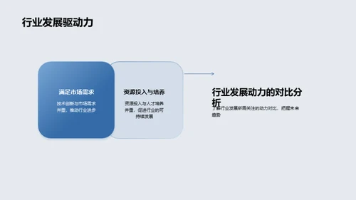 创新驱动 重塑行业