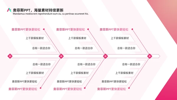 商务风通用红色扁平咨询报告PPT套装