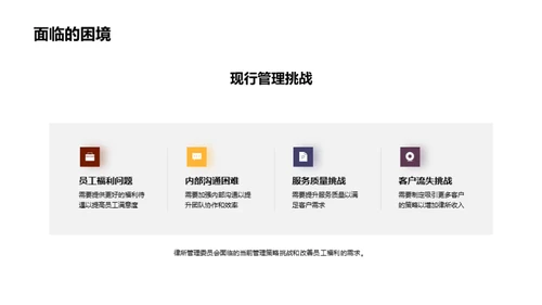 律所崭新篇章
