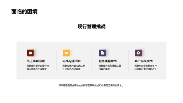 律所崭新篇章