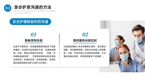 蓝色商务简约急诊护患沟通技巧商务通用PPT模板