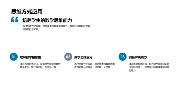 数学教学实践指南PPT模板