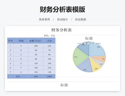 财务分析表模版