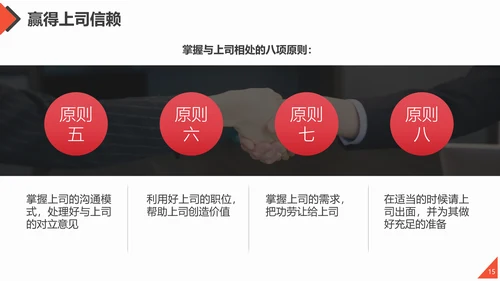 团队合作工作方法与管理能力提升培训PPT