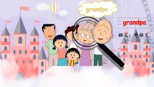 Module 9 This is my mother 课件(共34张PPT)