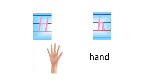 Unit 2 Lesson 3 