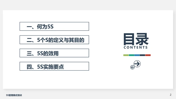 5S管理模式培训PPT模板