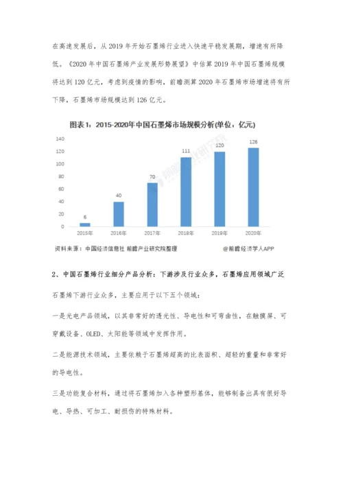 中国石墨烯行业市场规模、竞争格局及发展趋势分析-扩产成为行业趋势.docx