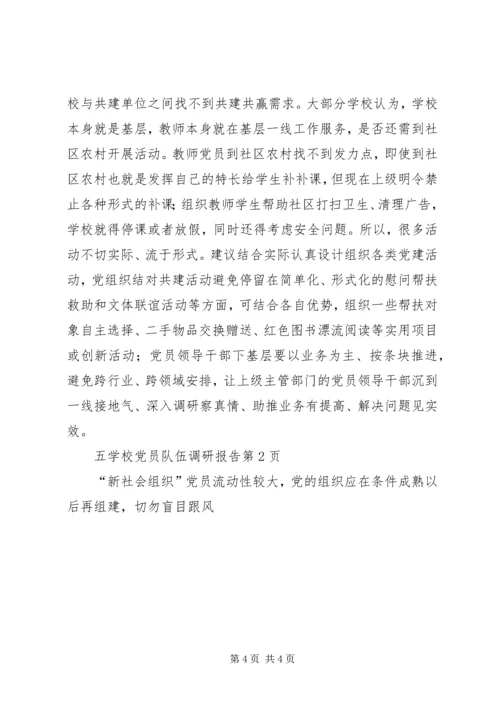 学校党员队伍调研报告 (4).docx