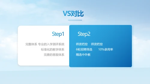 蓝色大气新教师入职培训动态PPT
