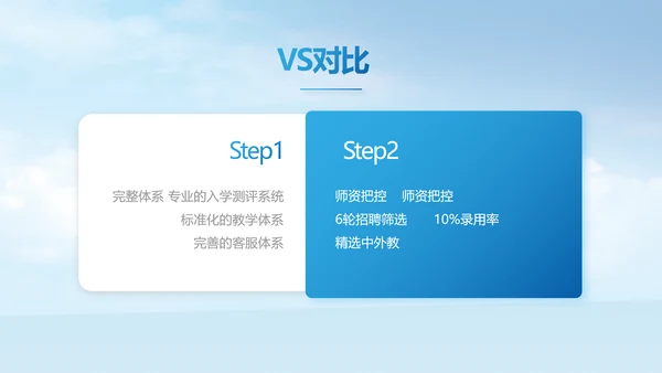 蓝色大气新教师入职培训动态PPT