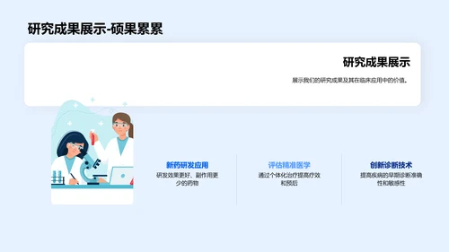 医学创新开题报告PPT模板