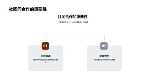 社团联谊 探索价值