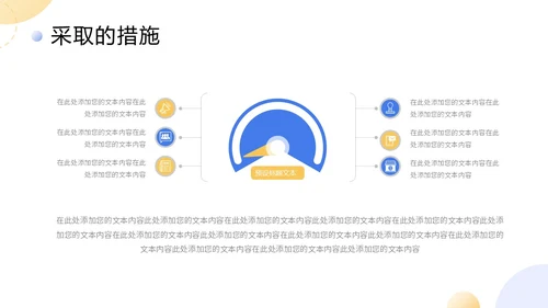 扁平商务项目复盘报告PPT工作总结