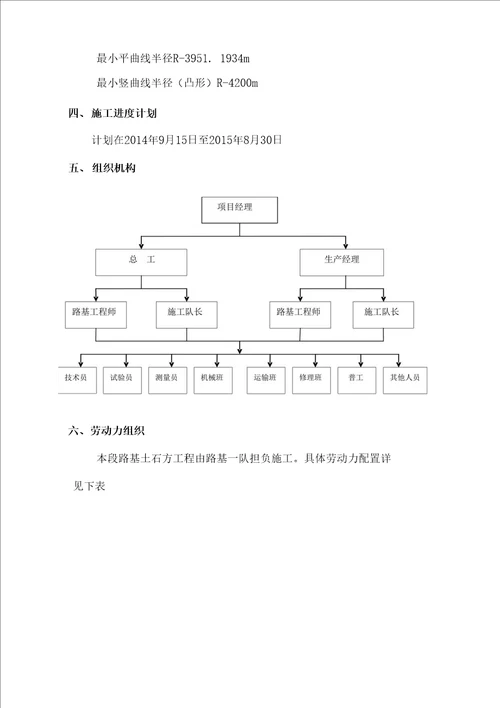 标路基土石方工程施工技术方案