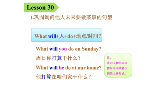 人教精通版（三年级起点）四年级下册Unit5单元知识梳理（单词+句型+语法）课件