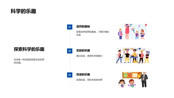 科学在生活中的运用