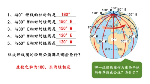 1.2 地球与地球仪（第2课时课件27张）