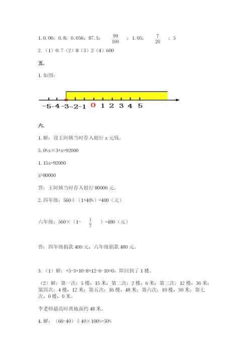 浙教版数学小升初模拟试卷word.docx