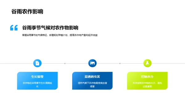 谷雨季节农作指南